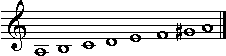 קובץ:Harmonic minor scale.PNG