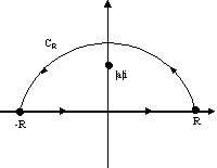 הדגמת אינטגרל מסלולי חצי מעגלי.PNG