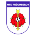 קובץ:MFK Ruzomberok.gif