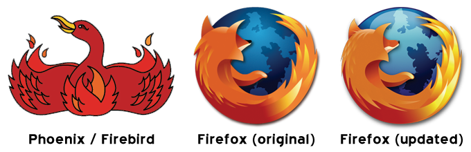 קובץ:Mozilla Firefox logo history.png