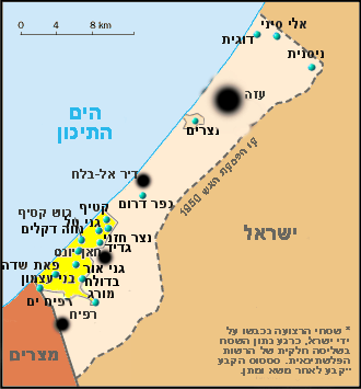 תוכנית ההתנתקות