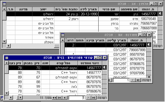 קובץ:Relational Database Example.png