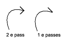 קובץ:Arrows for electron movement.JPG