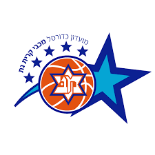 קובץ:Maccabi Kiryat Gat B.C Logo.png