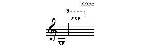 Music Eb Clarinet note.JPG