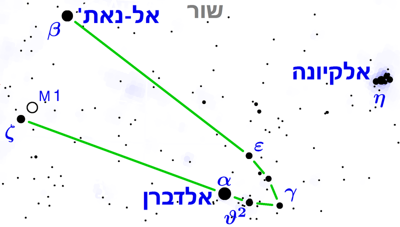 קובץ:Taurus constellation-heb.png