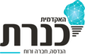 תמונה ממוזערת לגרסה מ־03:23, 23 בפברואר 2019