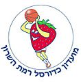 תמונה ממוזערת לגרסה מ־08:37, 4 בנובמבר 2012