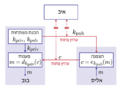 תמונה ממוזערת לגרסה מ־12:22, 8 במאי 2017