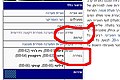 תמונה ממוזערת לגרסה מ־04:40, 2 באוגוסט 2007