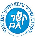 תמונה ממוזערת עבור קשר חם