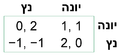 תמונה ממוזערת לגרסה מ־14:13, 4 ביוני 2006