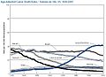 תמונה ממוזערת לגרסה מ־03:37, 2 בספטמבר 2008