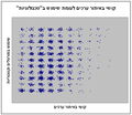 תמונה ממוזערת לגרסה מ־01:31, 26 בנובמבר 2009