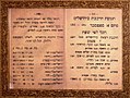 תמונה ממוזערת לגרסה מ־10:41, 20 בנובמבר 2008