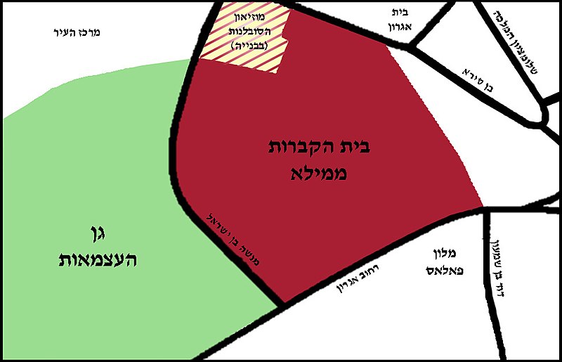 קובץ:Mamila1.jpg