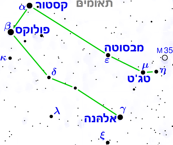 קובץ:Gemini constellation-heb.png