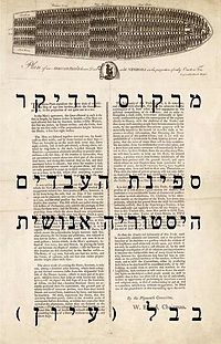 ברקע הכריכה, דגם הספינה ברוקס, 1788