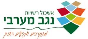 סמליל התאגיד