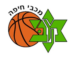 כדורסל מכבי חיפה: היסטוריה, אולם ביתי, במסגרת אירופאית