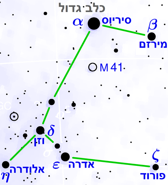 קובץ:Canis Major constellation-heb.png