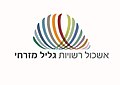 תמונה ממוזערת לגרסה מ־00:02, 6 בפברואר 2014