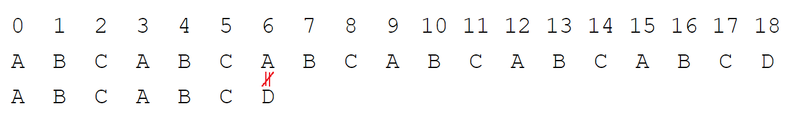 קובץ:Kmp mismatch at index 6.png