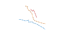 תמונה ממוזערת לגרסה מ־13:46, 2 בנובמבר 2011