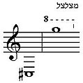 תמונה ממוזערת לגרסה מ־20:05, 16 ביוני 2005