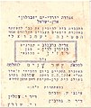 תמונה ממוזערת לגרסה מ־16:22, 14 במרץ 2015