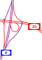 תמונה ממוזערת לגרסה מ־22:06, 9 באוגוסט 2009