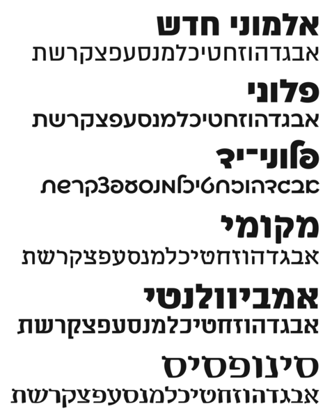 קובץ:Alefalefalef-wiki copy.png