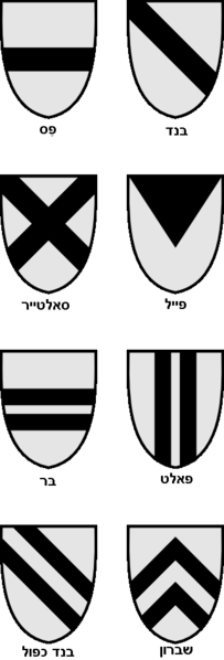 קובץ:Ordinarieshe.png