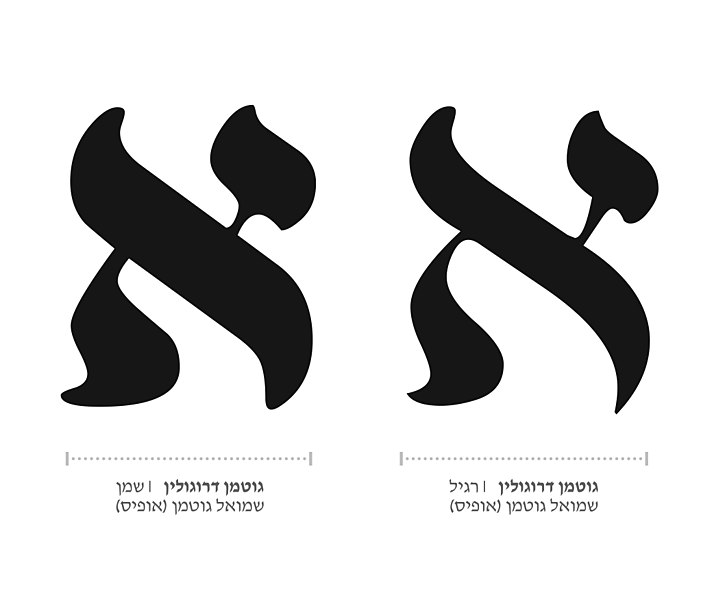 קובץ:Drogolin hebrew font3.jpg