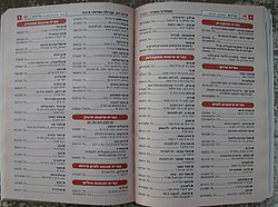 יהדות חרדית: מקור השם, היסטוריה, מאפיינים