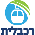 תמונה ממוזערת לגרסה מ־22:05, 7 ביוני 2022