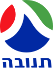 הלוגו בין השנים: 1999 עד למיתוג מחדש בשנת 2010