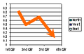 תמונה ממוזערת לגרסה מ־14:45, 2 באוקטובר 2005