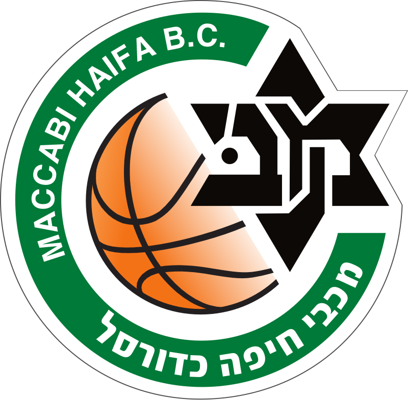 מכבי חיפה (כדורסל) – ויקיפדיה