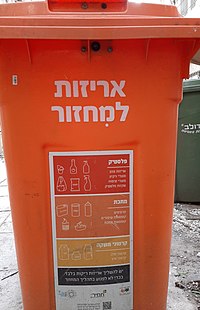 מיחזור בישראל: החקיקה הרלוונטית, מיחזור נייר, מיחזור אריזות