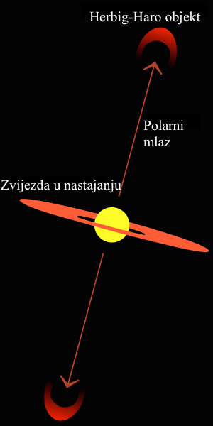 Datoteka:HH objekt 1.png