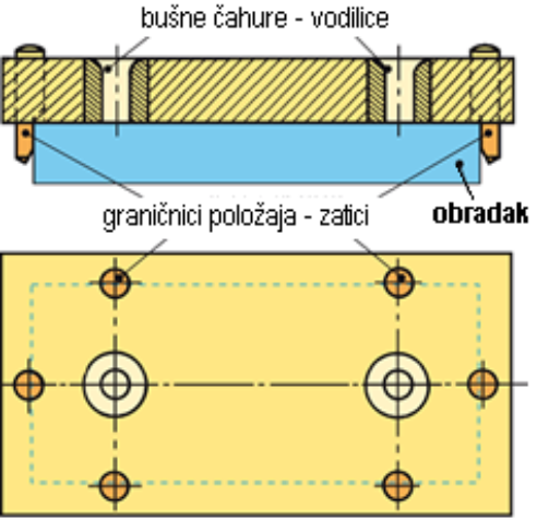 Datoteka:Naprava 01.png