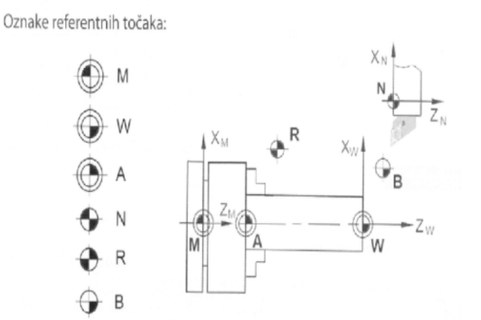 Datoteka:CNC tokarilica 7.png