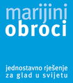 Minijatura za inačicu od 14:43, 30. listopada 2020.