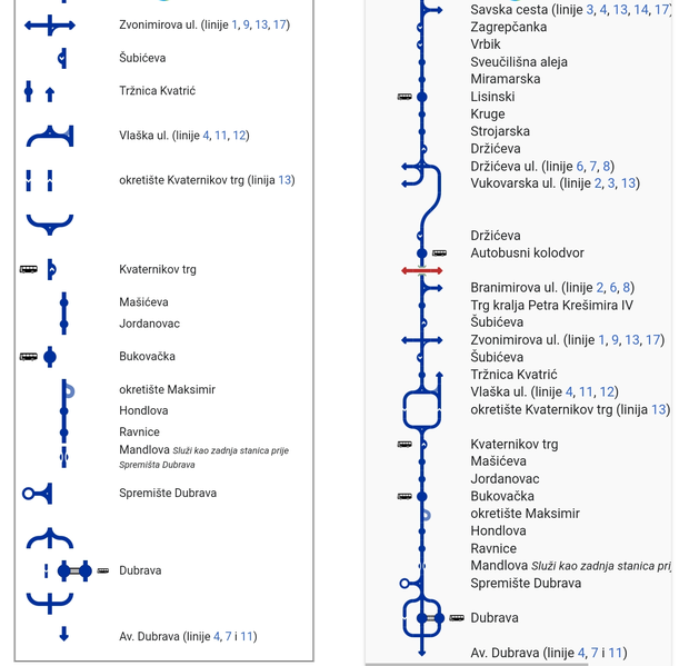 Datoteka:Trase-usporedba.png