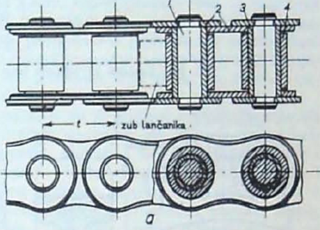 Datoteka:Lančanik 12.png