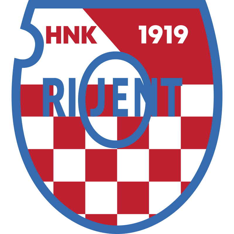 Pregled učinka mlađih - FK Radnički 1923 Omladinska škola