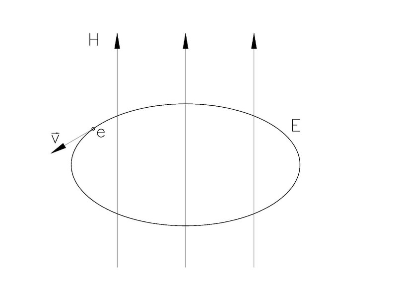 Datoteka:Betatron 01.pdf