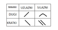 Minijatura za inačicu od 20:40, 3. prosinca 2012.