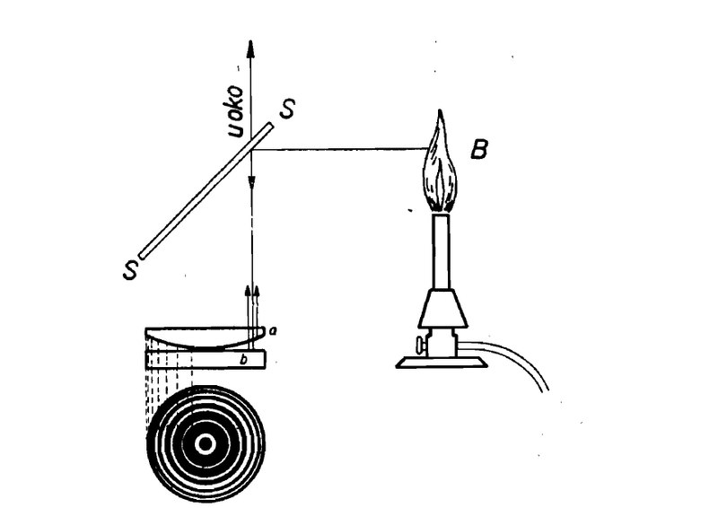 Datoteka:Newtonovi kolobari 1.pdf